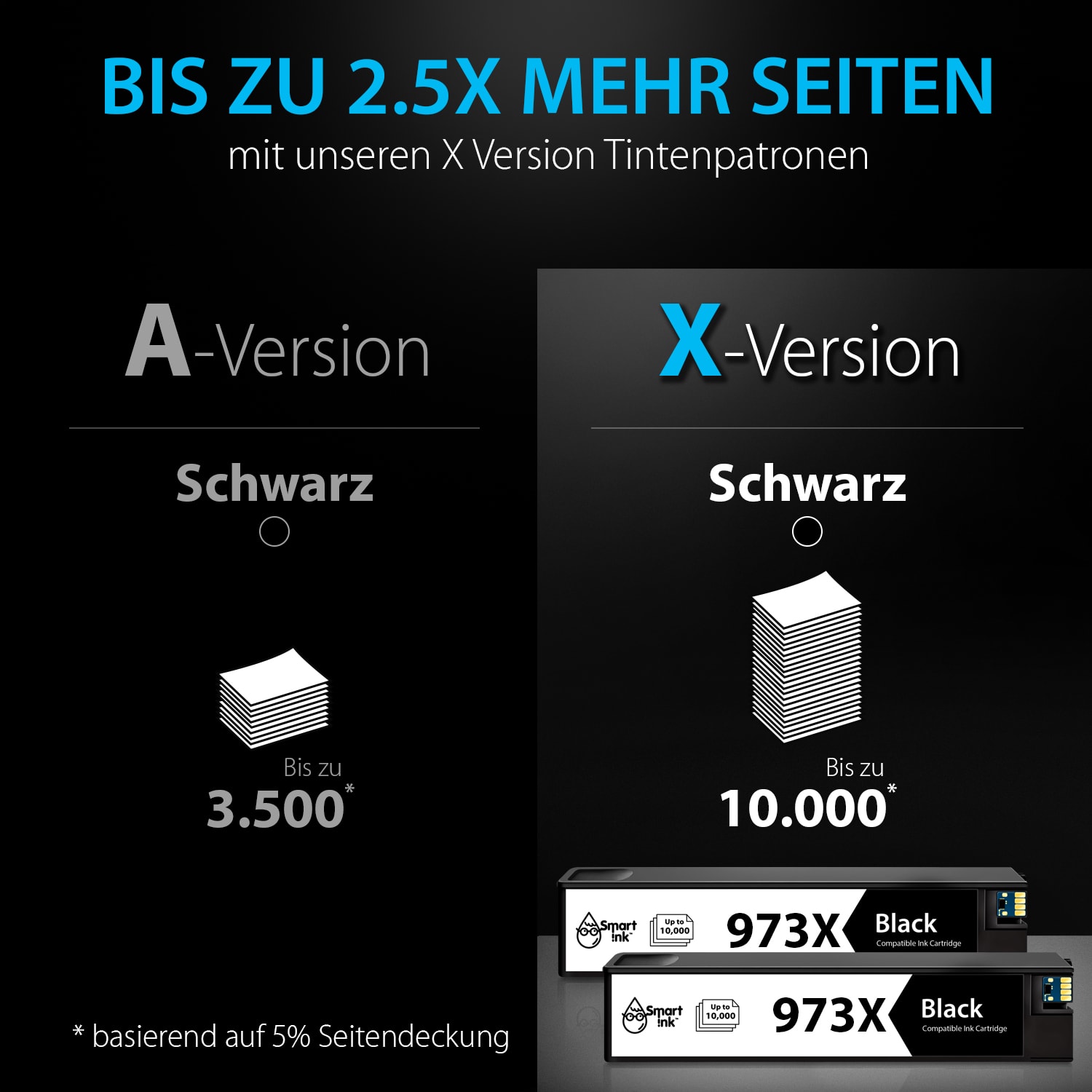 Kompatible Druckerpatronen für HP 973X (2er Pack), Smart Ink