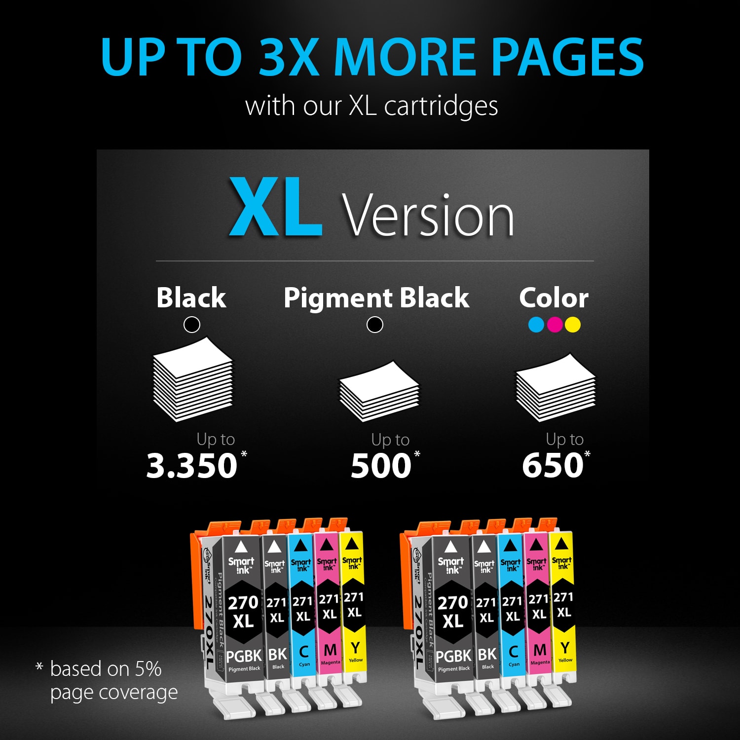 Compatible Ink Cartridge Replacement for Canon 270 XL, 271 XL (10 pack), Smart Ink