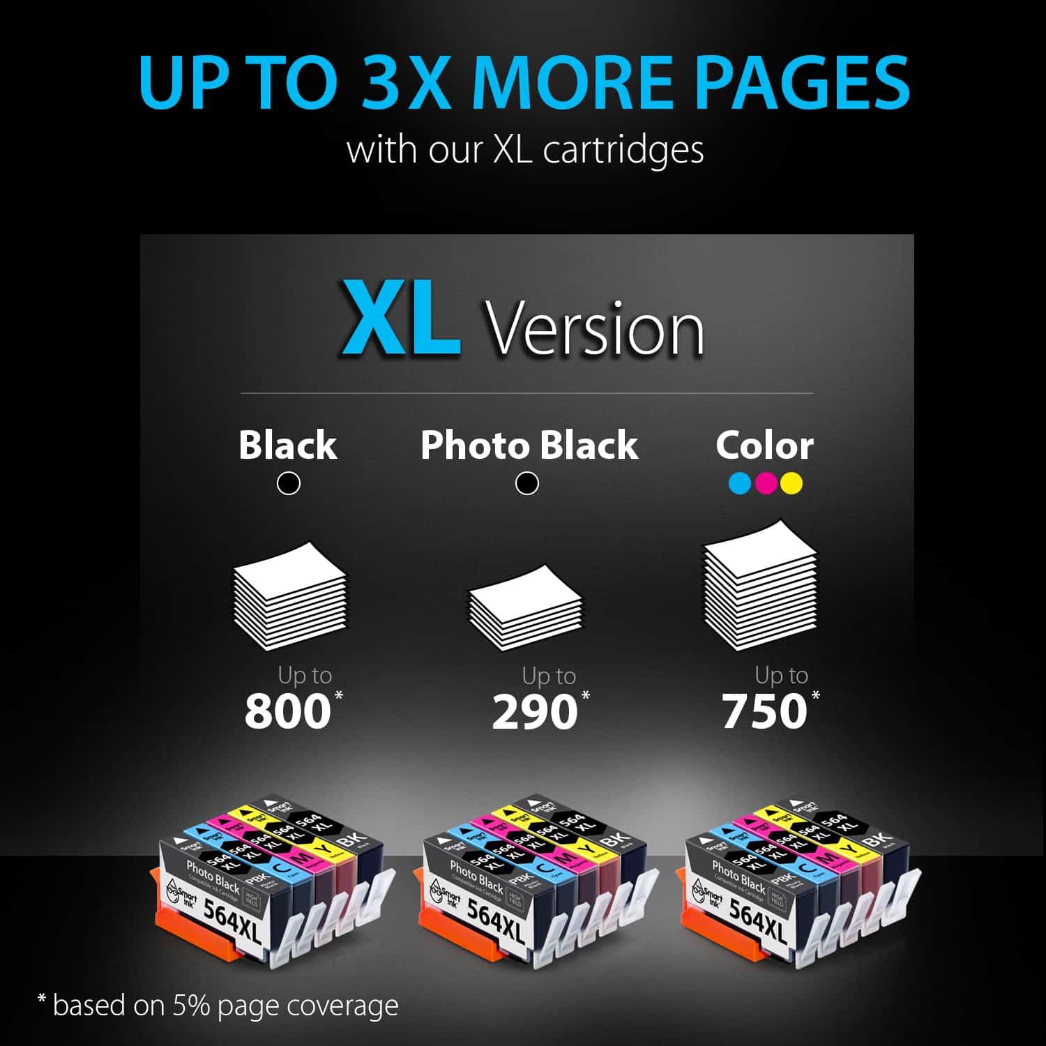 Compatible Ink Cartridge Replacement for HP 564 XL (15 pack with Photo Black), Smart Ink